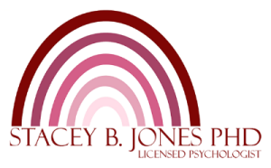 Stacey B. Jones, PhD